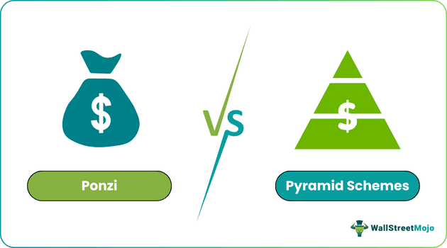 Ponzi Vs Pyramid Scheme