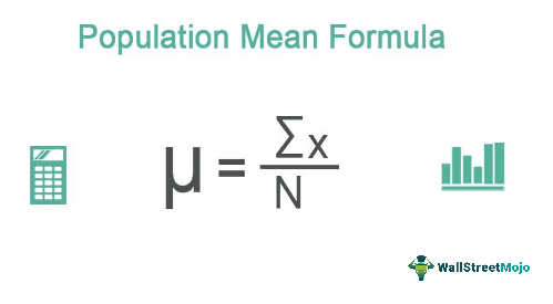 Population Mean Formula