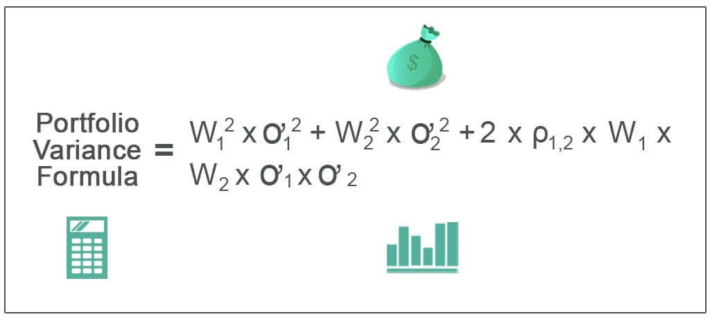 Portfolio Variance Formula