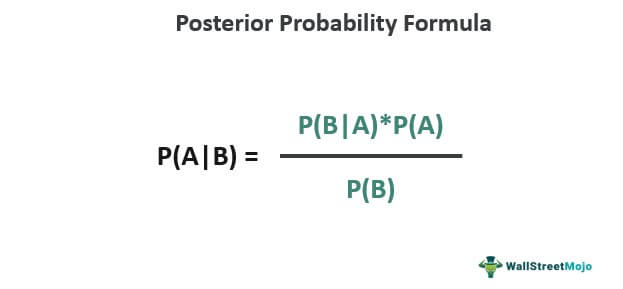 Posterior Probability