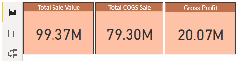 Power BI Dashboard Examples 1-17