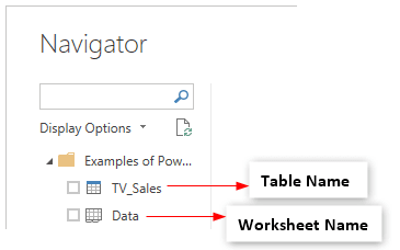 Power BI Dashboard Examples 1-1