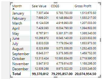 Power BI Dashboard Examples 1-20