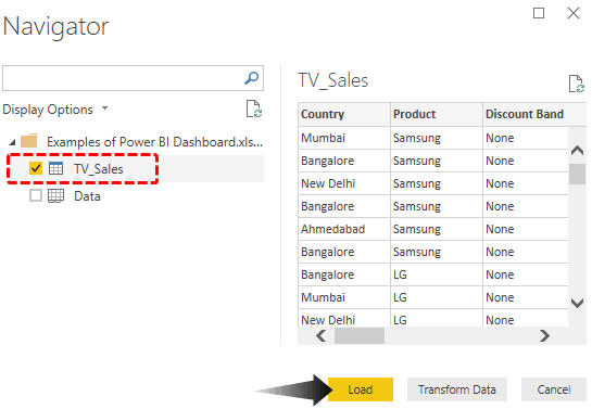 Power BI Dashboard Examples 1-2