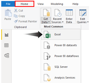 Power BI Dashboard Examples 1