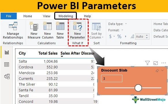 Power-BI-Parameter