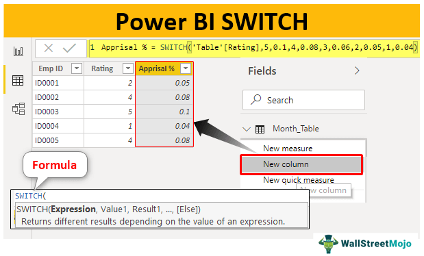 Power BI SWITCH Function