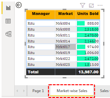 Power Bi drill through 1-20