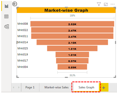 Power Bi drill through 1-23