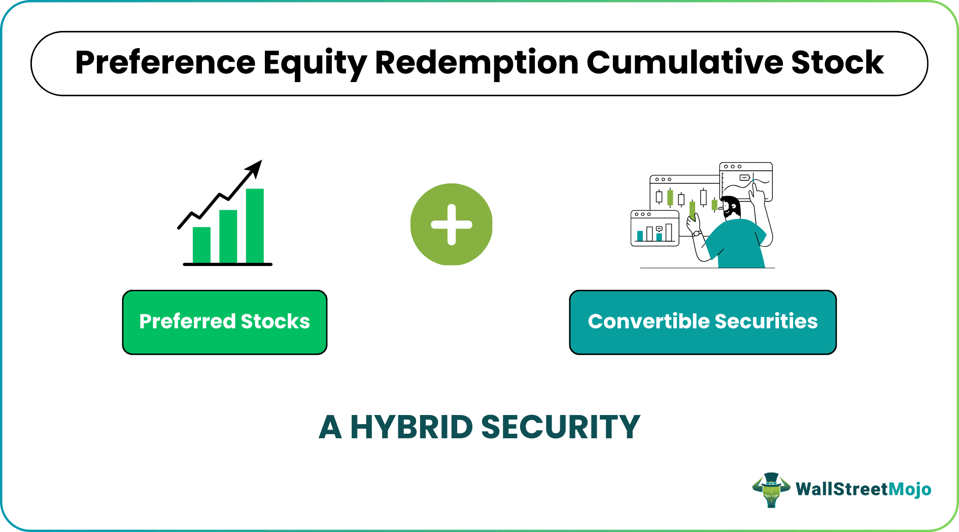 Preference Equity Redemption Cumulative Stock