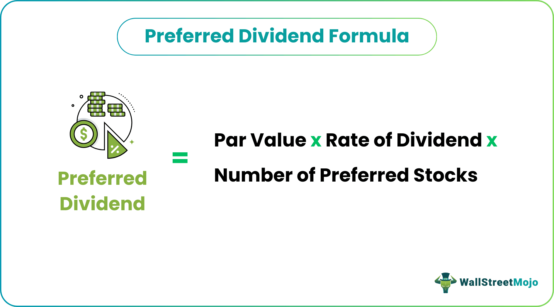 Preferred Dividend Formula