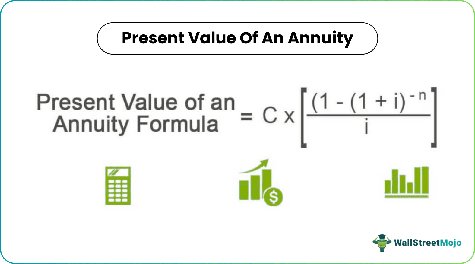 Present Value Of An Annuity Formula