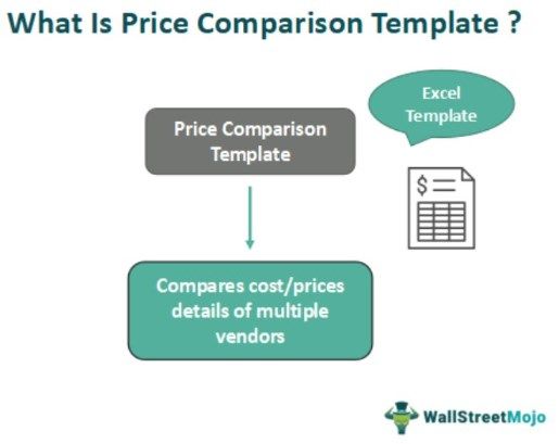 Price Comparison Template.jpg