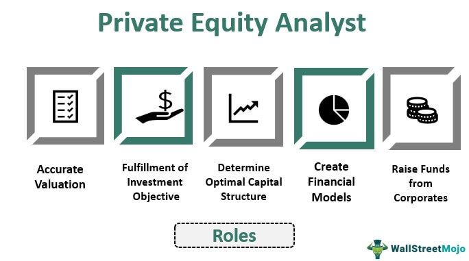 Private Equity Analyst Career Jobs Salary Skills private-equity-analyst-career-jobs-salary-skills