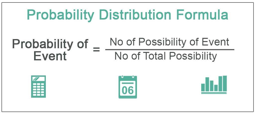 Probability Distribution Formula