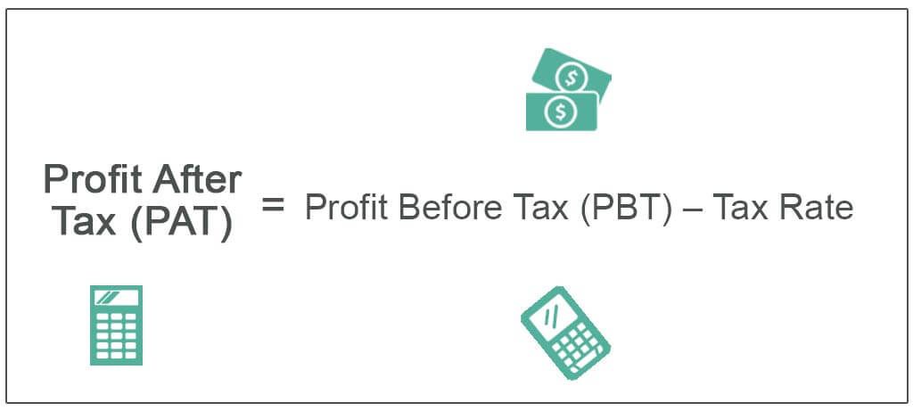 Profit After Tax (Definition, Formula)| How to Calculate Net Profit ...