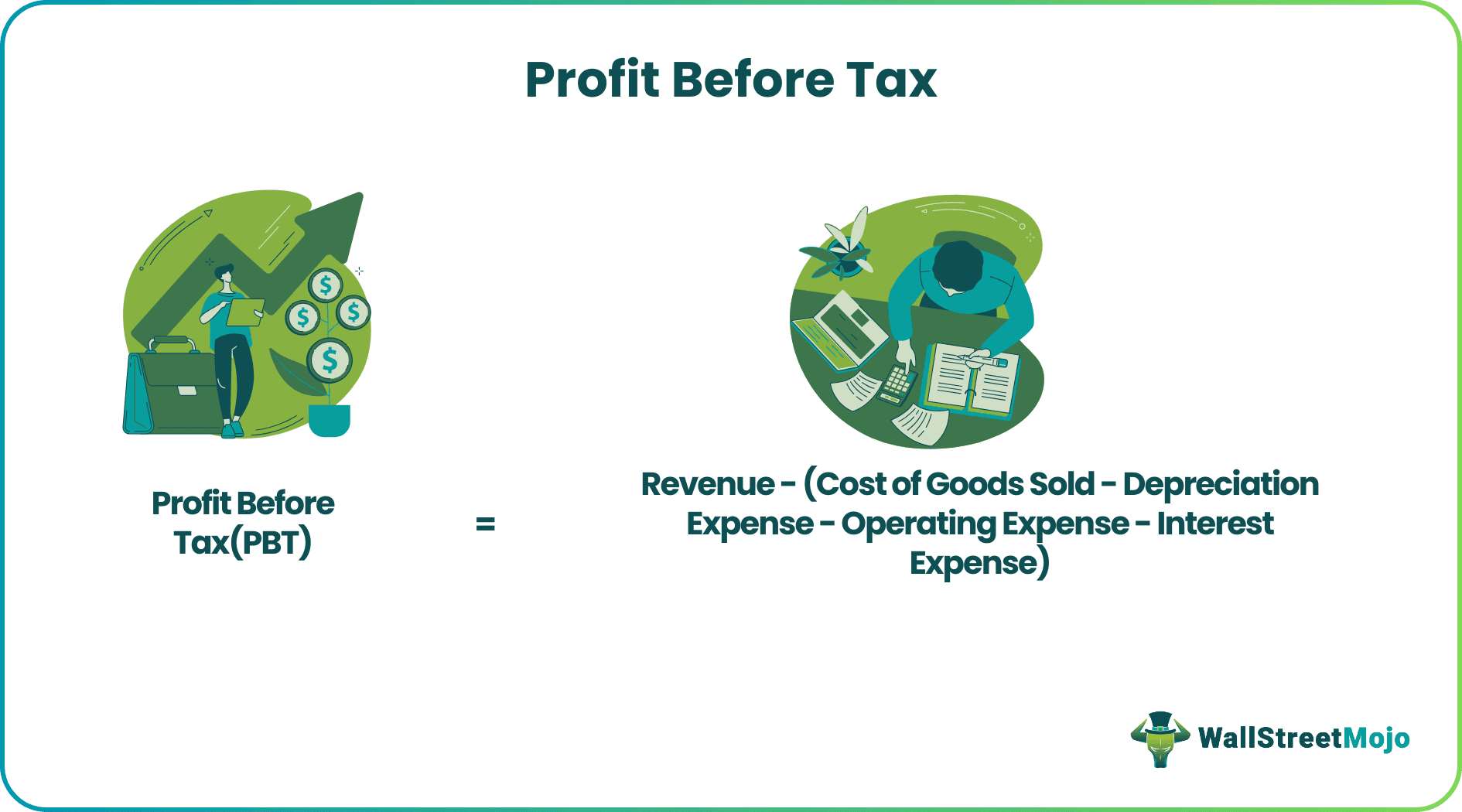 Profit Before Tax