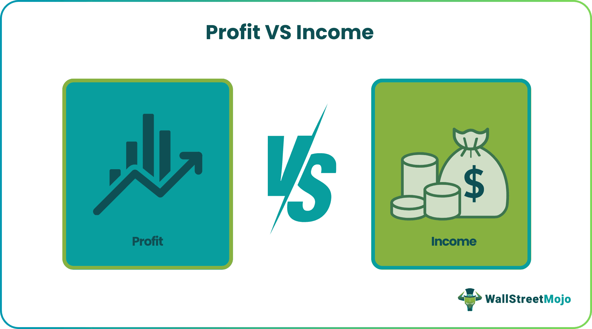 Profit vs Income
