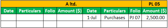 Purchase Ledger Example 1-1