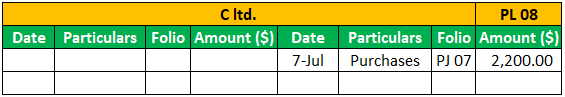 Purchase Ledger Example 1-2