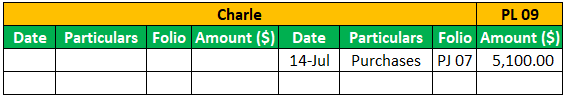 Purchase Ledger Example 1-3