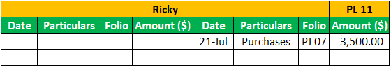 Purchase Ledger Example 1-4