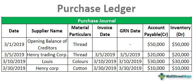 Purchase Ledger