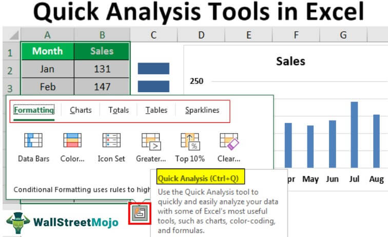 Quick Analysis Tools In Excel