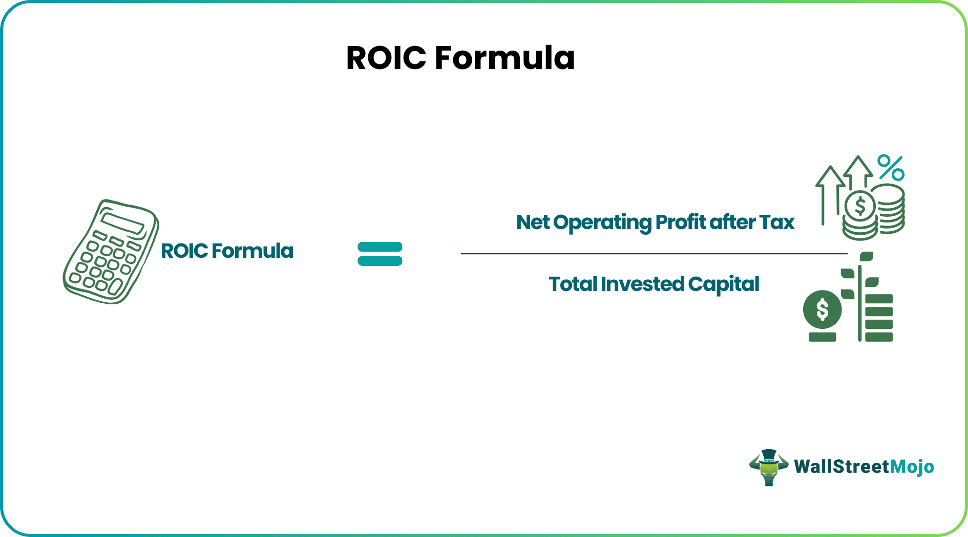 ROIC Formula