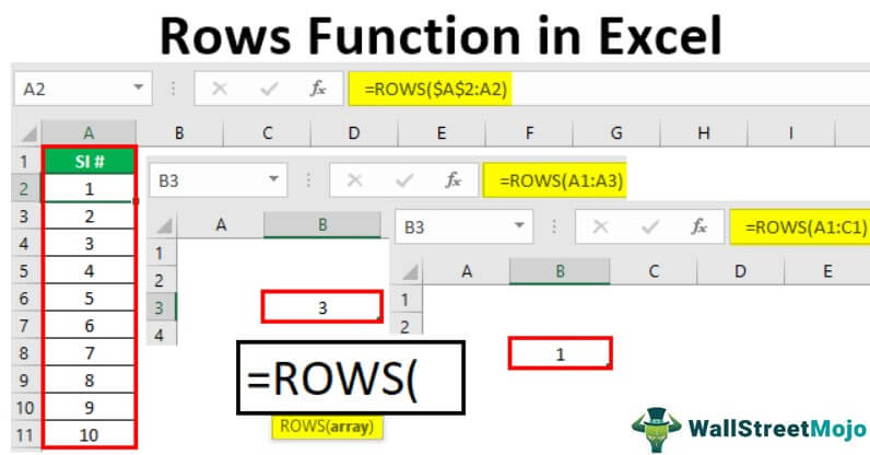 ROWS Function In Excel