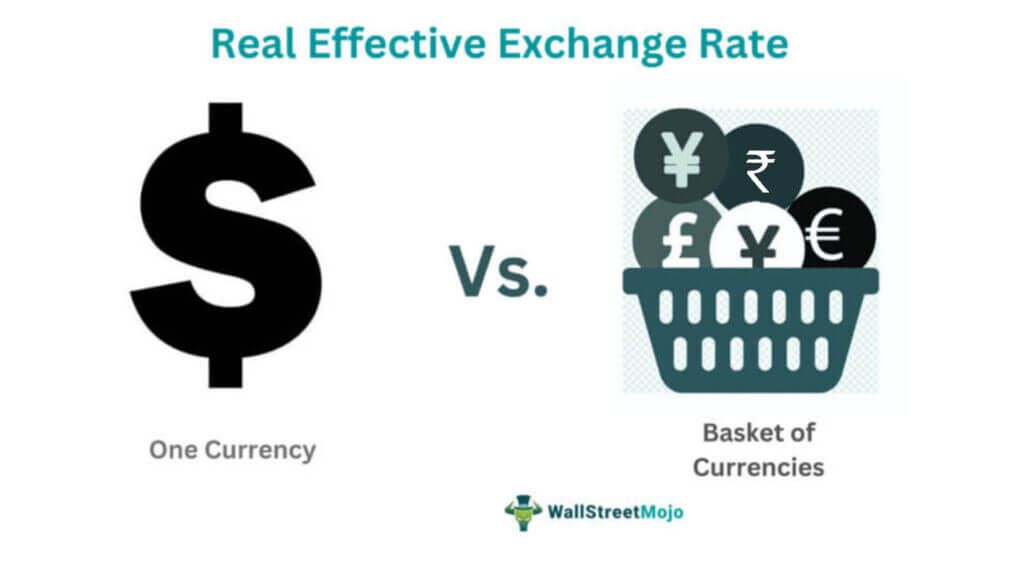Real Effective Exchange Rate REER Definition Formula real-effective-exchange-rate-reer-definition-formula