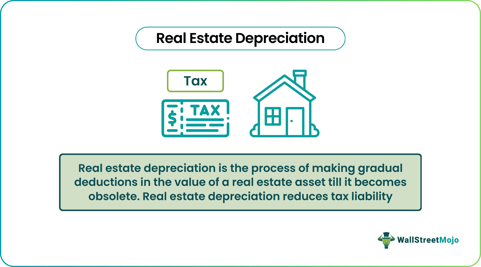 Real Estate Depreciation