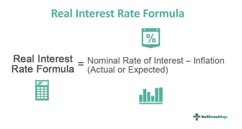 Real Interest Rate Formula