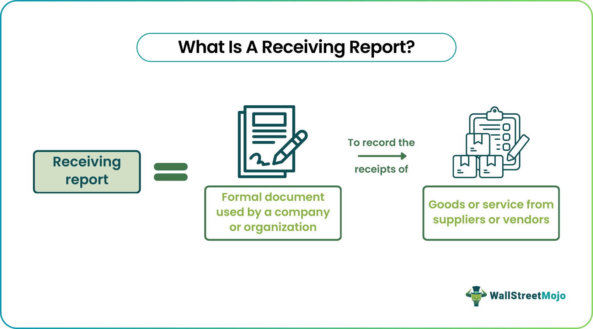 Receiving Report