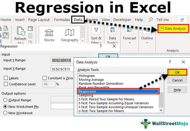 Regression Analysis In Excel