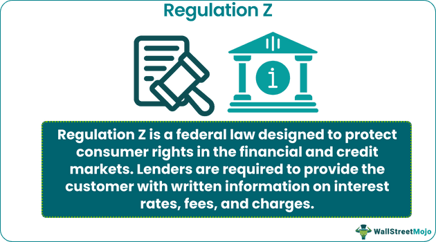 Regulation Z