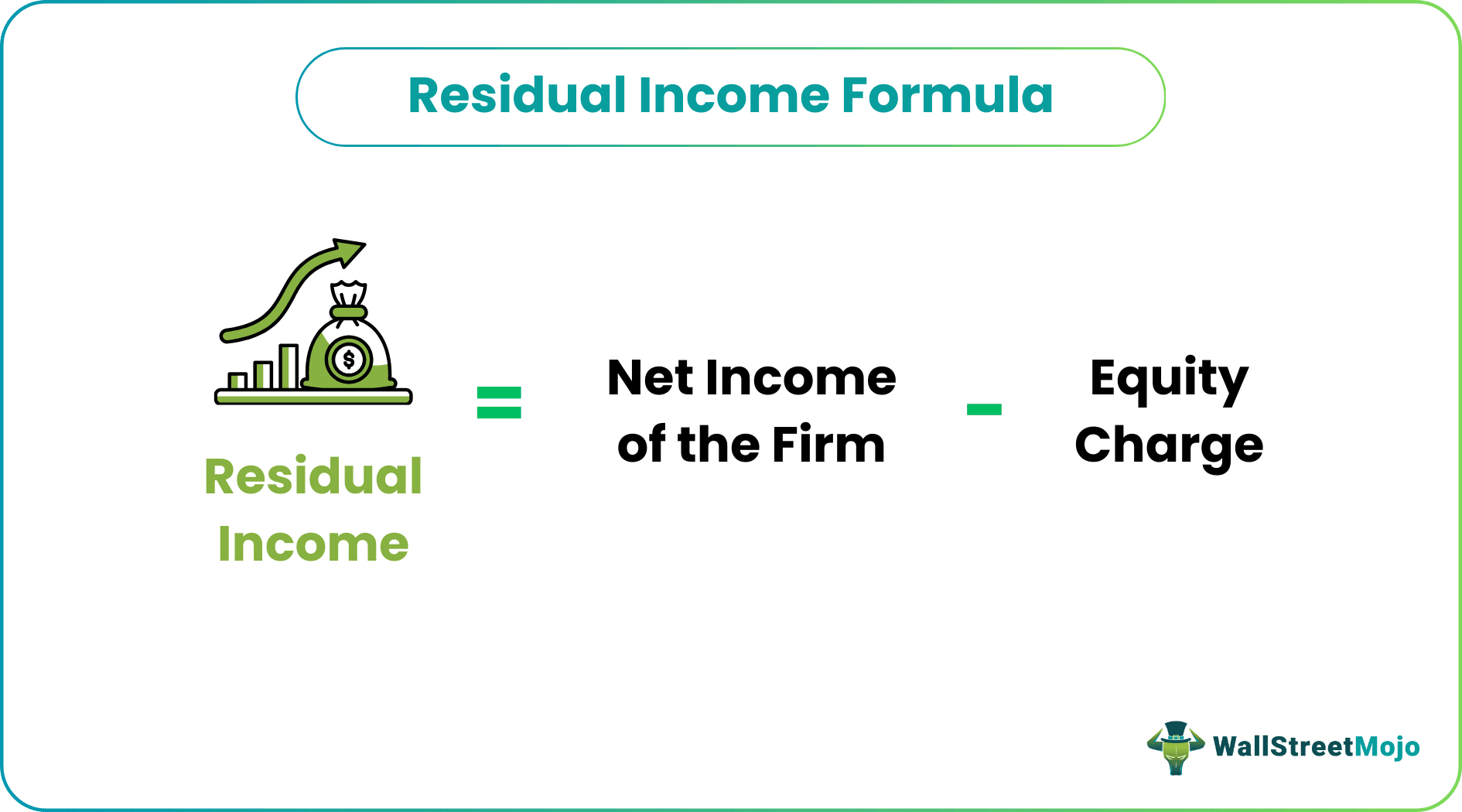 Residual Income