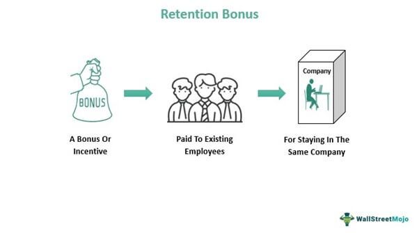 Retention Bonus