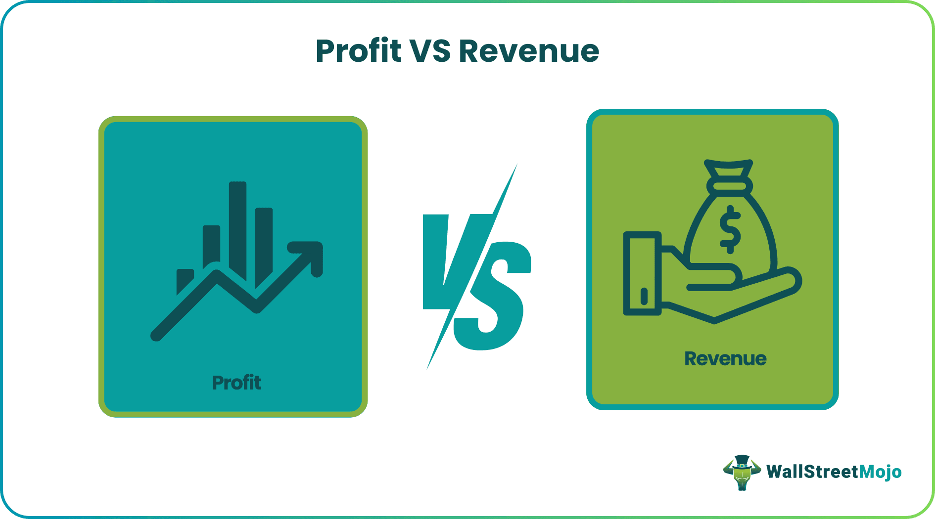 Revenue vs Profit