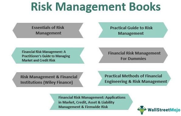 Risk Management Books.jpg