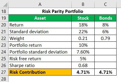 Risk-Parity-Example-1-2 -Portfolio