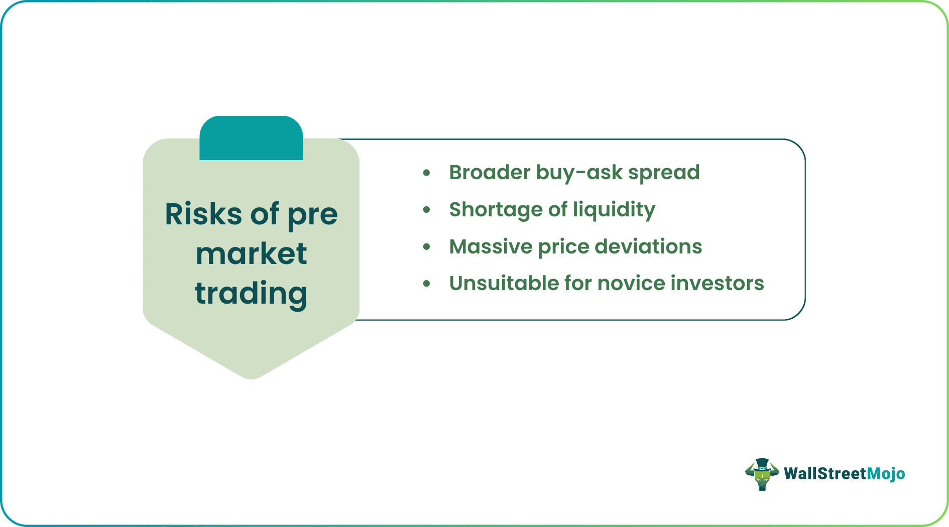 Risks of Pre Market Trading