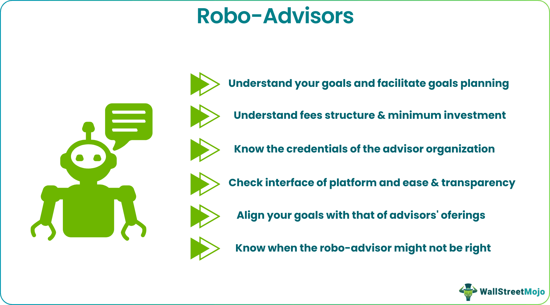 Robo-Advisors