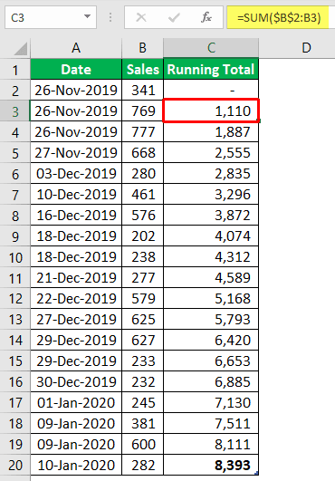 Running Total in Power BI - Apply