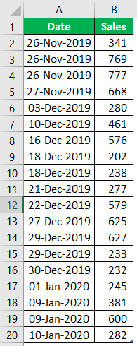 Running-Total-in-Power-BI-Data-Table