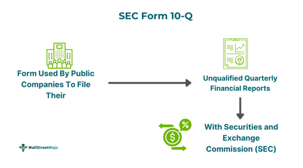 SEC Form 10-Q.png