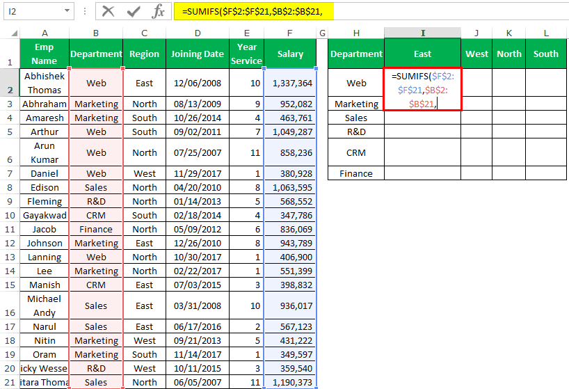 SUMIFS in Excel Example 2-3