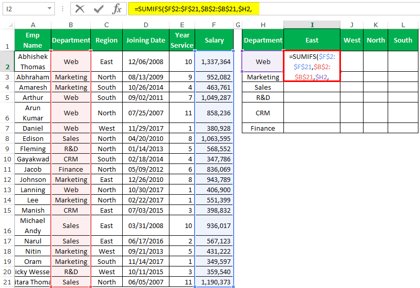 SUMIFS in Excel Example 2-4