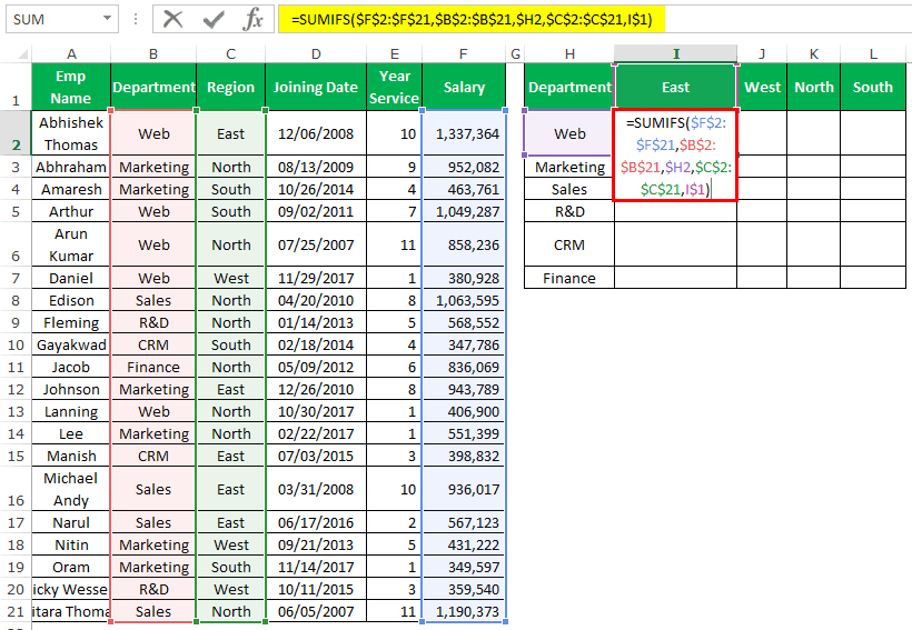 SUMIFS in Excel Example 2-6