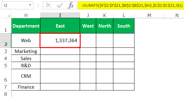 SUMIFS in Excel Example 2-7